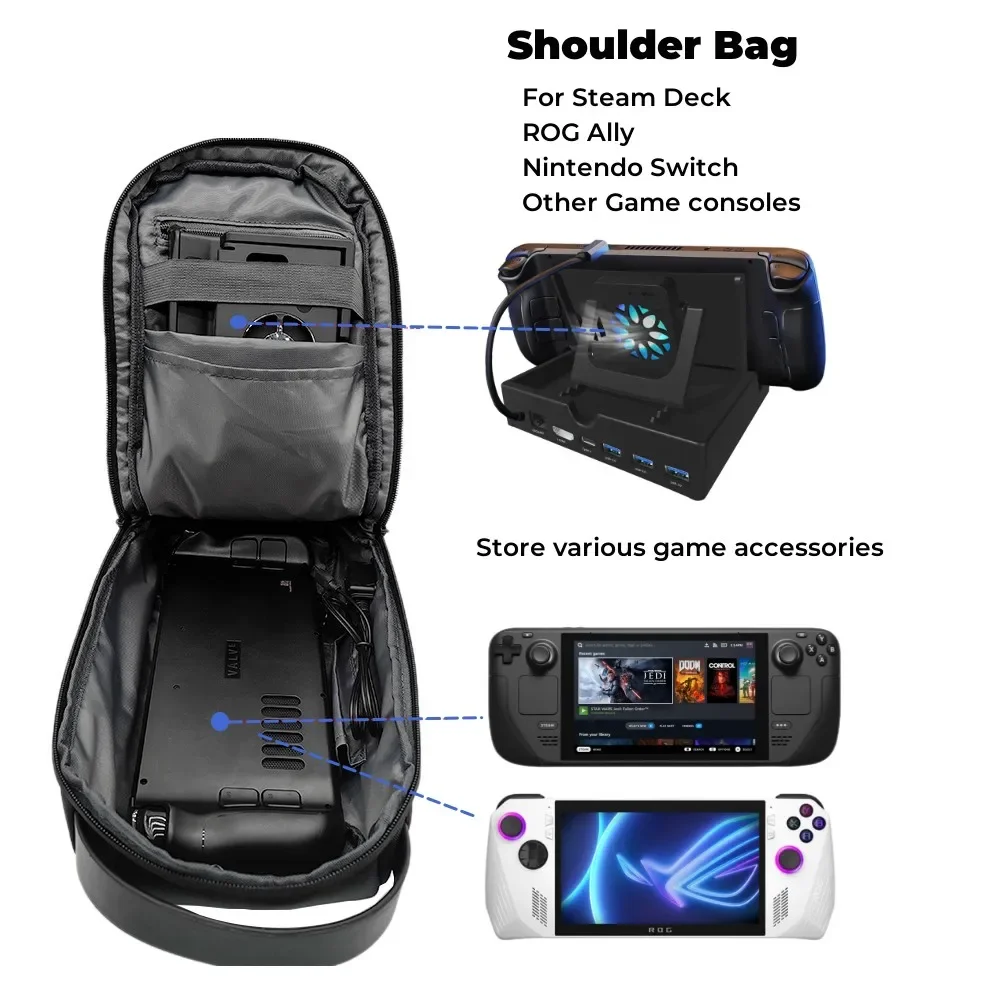 Stoßdämpfender, schräg schräge – Travel Accessories Kit Bag Bewertung und Preis