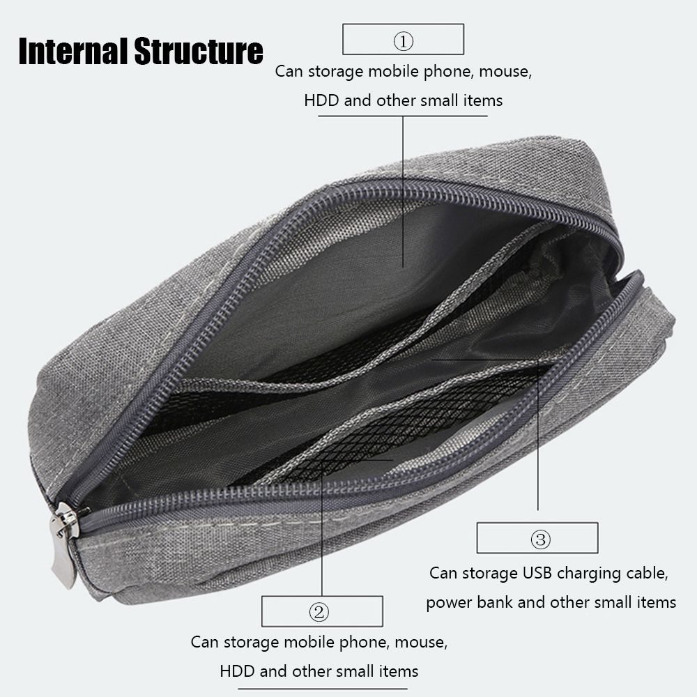 Reise-Organizer, HDD-Geräte-Ta – Travel Accessories Pouch Bewertung und Preis