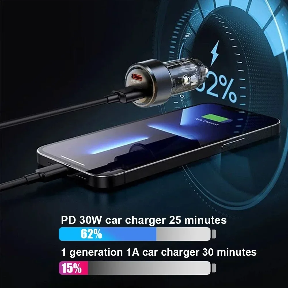 Insgesamt 130 W USB-Autoladege – Travel Plug Type C Bewertung und Preis