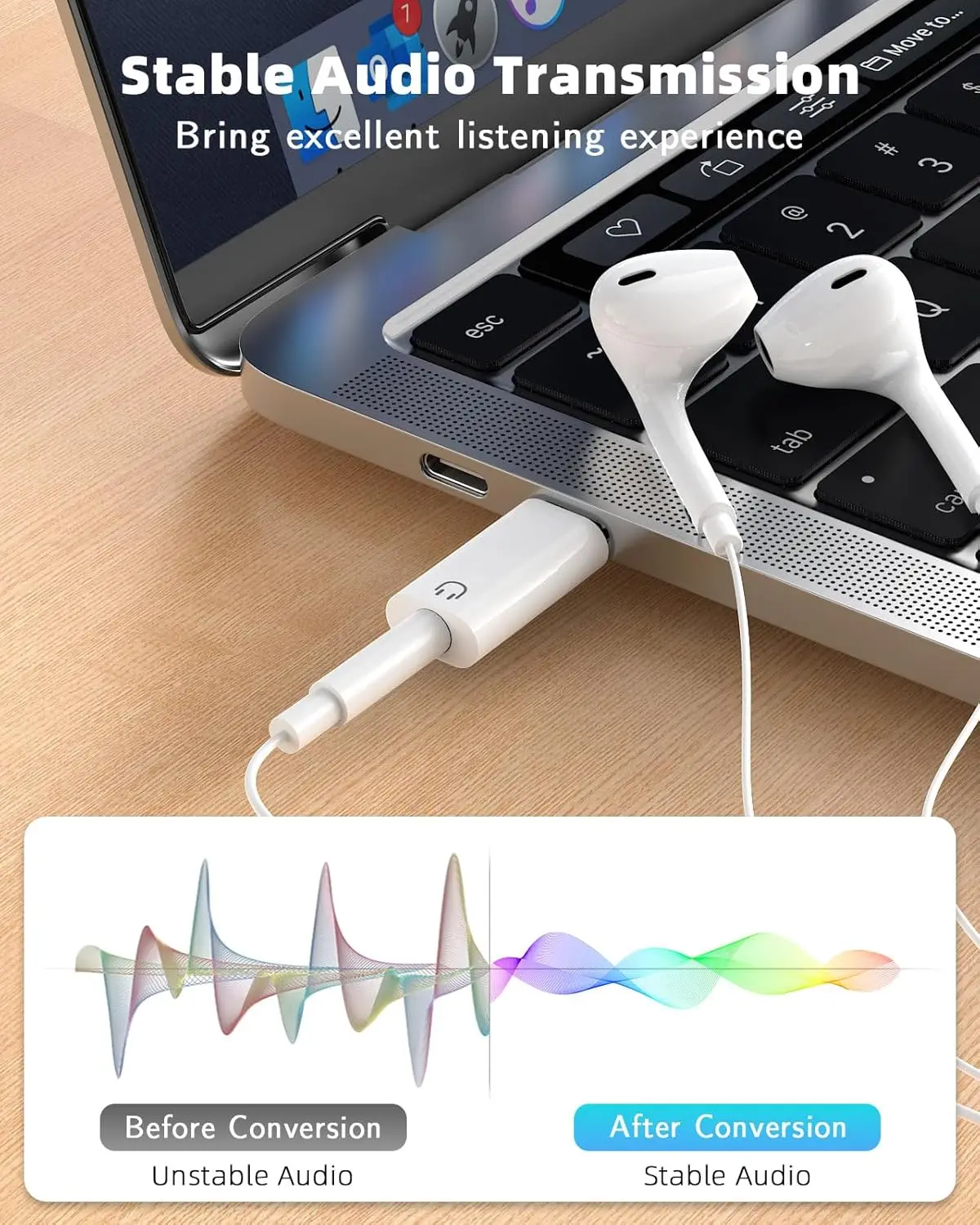 USB-C auf 3,5mm Kopfhörer-Adap – Travel Plug Type C Bewertung und Preis