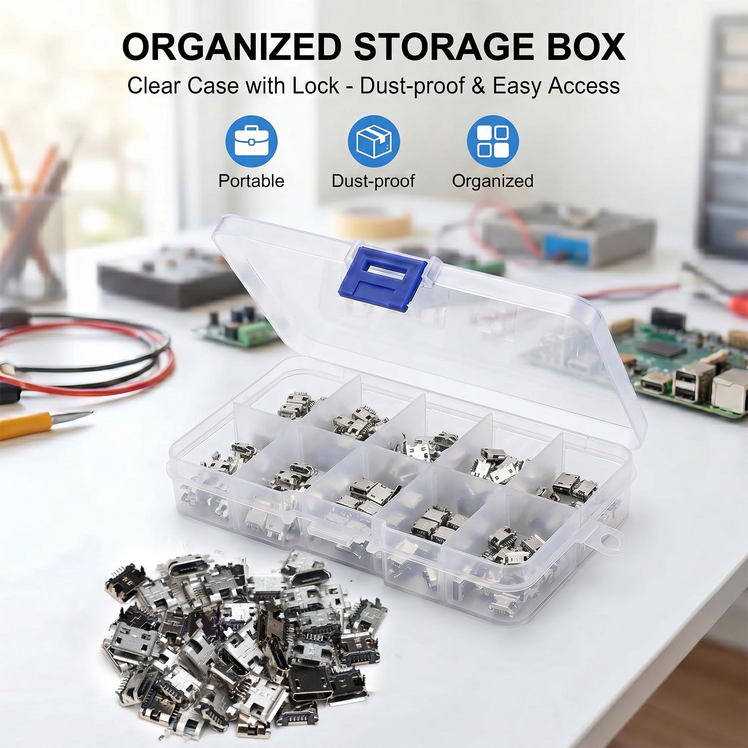 100 Stück/Packung 10 Arten Wei – Travel Plug Type C Bewertung und Preis